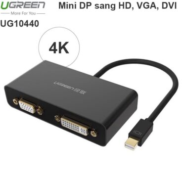 Mini Displayport to HDMI DVI VGA Ugreen 10440 hỗ trợ 4K - Phụ Kiện Điện Tử Việt Nam