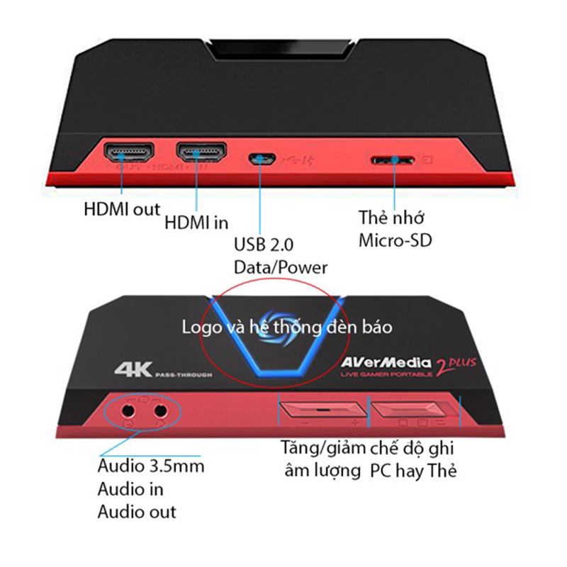 Card ghi hình AverMedia GC513 HDMI 2.0 4K-60Hz to USB Avermedia LIVE GAMER PORTABLE 2 PLUS - Phụ Kiện Điện Tử Việt Nam Card ghi hình AverMedia GC513 HDMI 2.0 4K-60Hz to USB Avermedia LIVE GAMER PORTABLE 2 PLUS - Phụ Kiện Điện Tử Việt Nam