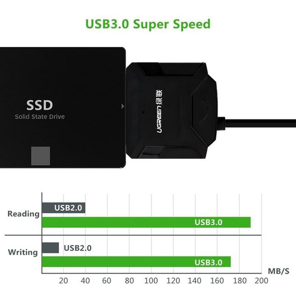 USB 3.0 sang SATA III 2.5 3.5 inches có cấp nguồn ngoài Ugreen 20231 - Phụ Kiện Điện Tử Việt Nam USB 3.0 sang SATA III 2.5 3.5 inches có cấp nguồn ngoài Ugreen 20231 - Phụ Kiện Điện Tử Việt Nam