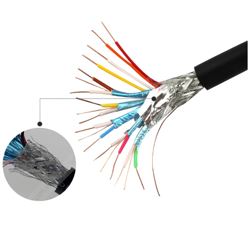 Cáp hàn HDMI V1.4-2.0 19+1 lõi đồng chống nhiễu | Cáp HDMI tự hàn đầu | Cáp HDMI sản xuất - Phụ Kiện Điện Tử Việt Nam cap han hdmi 20 met