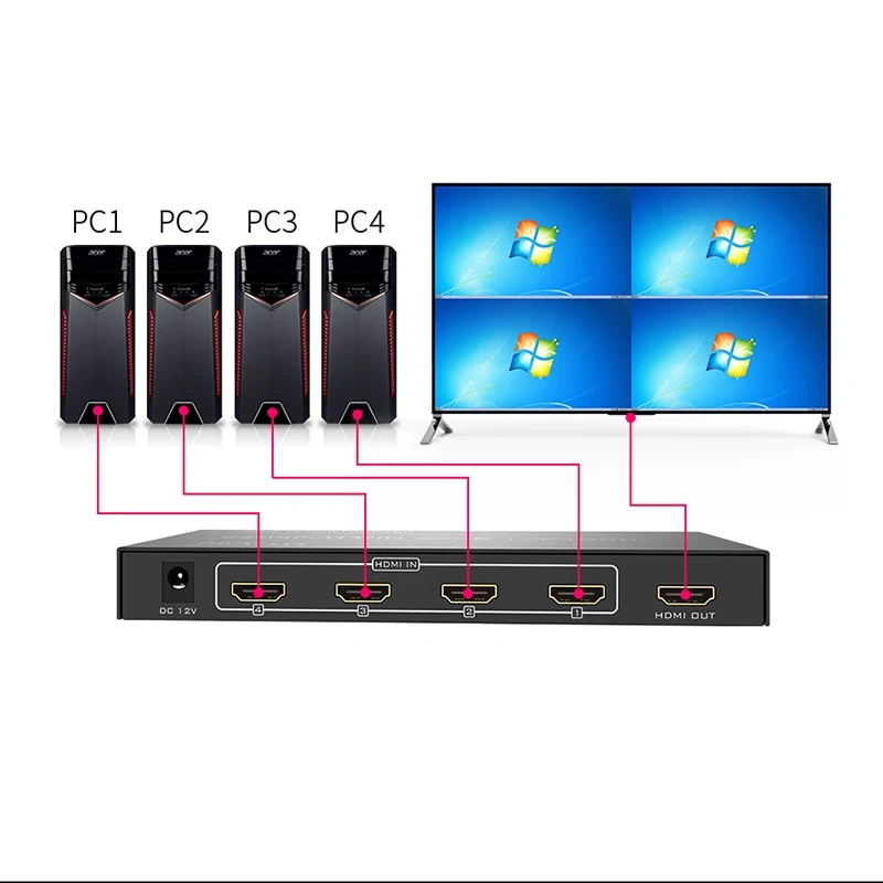 Bộ gộp 4 HDMI ra 1 màn hình Full HD 1080P - HDMI Switch 4X1 Quad Multi Viewer MT-VIKI MT-SW041-B - Phụ Kiện Điện Tử Việt Nam Bộ gộp HDMI Quad Multiviewer 4x1 MT-SW041-B 2