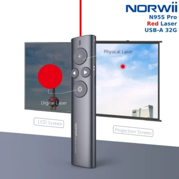 Home Full Width - Phụ Kiện Điện Tử Việt Nam Bút trình chiếu cho màn led N95S Pro 0