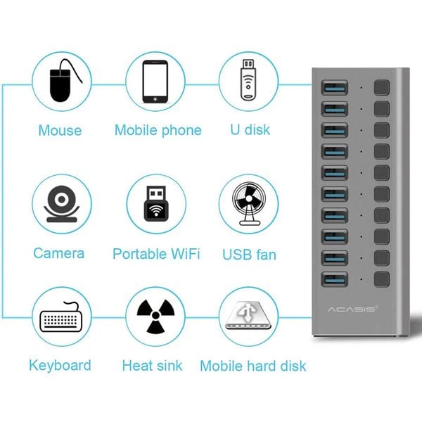hub chia10 congusb 3.0 acasis hs-610mg