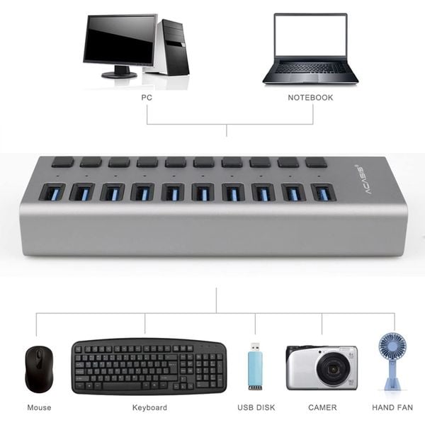 hub chia10 congusb 3.0 acasis hs-610mg