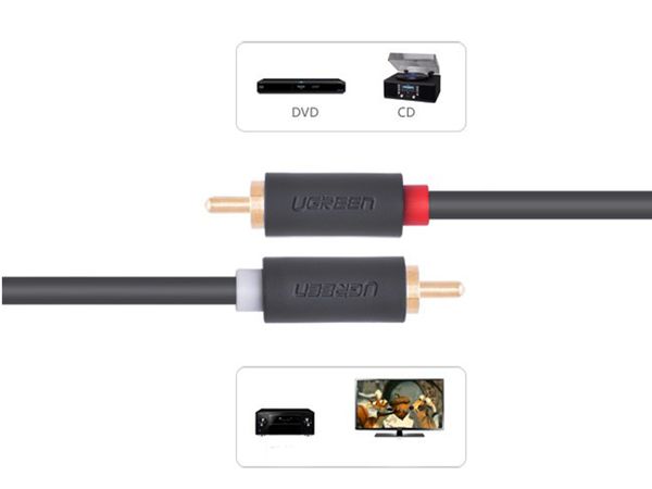Cáp AV RCA 2 ra 2 AV RCA Ugreen 0.5M 1M 1.5M 2M 3M 5M - Phụ Kiện Điện Tử Việt Nam Cáp AV hai đầu hoa sen ugreen