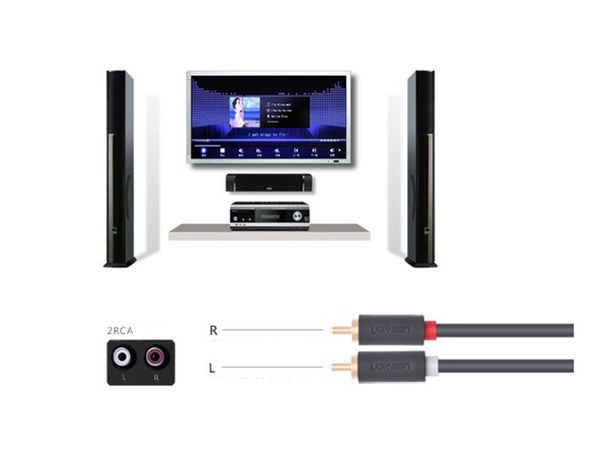 Cáp AV RCA 2 ra 2 AV RCA Ugreen 0.5M 1M 1.5M 2M 3M 5M - Phụ Kiện Điện Tử Việt Nam Cáp AV hai đầu hoa sen ugreen