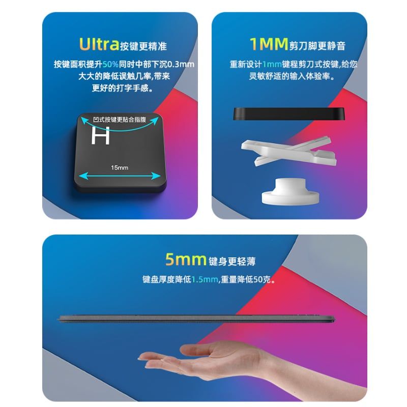 Bàn phím bluetooth kèm bao da cho iPad Pro11(2018-2022) Air4 Air5 Air6 10.9 HL-118C - Phụ Kiện Điện Tử Việt Nam Bàn phím bluetooth kèm bao da cho  iPad Pro11(2018-2022) Air4 Air5 Air6 10.9 HL-118C