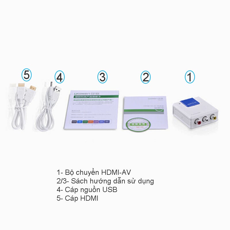Bo chuyen HDMI sang AV chinh hang ugreen 40223