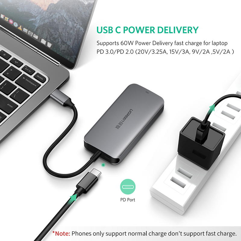 Bộ chuyển USB-C ra VGA + Hub 3*USB 3.0 + USB-C Power sạc UGREEN 50210 - Phụ Kiện Điện Tử Việt Nam bo chia usb 3.0 3 cong ho tro chuyen ra cong vga 1080p ugreen
