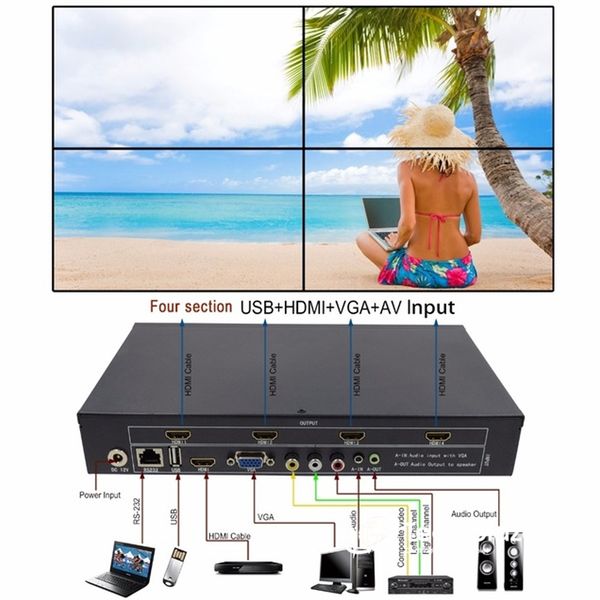 Bộ ghép màn hình HDMI 4/6/8/9/12 đến 24 cổng dùng cho màn hình LCD, máy chiếu - Phụ Kiện Điện Tử Việt Nam Bộ ghép màn hình HDMI 4/6/8/9/12 đến 24 cổng dùng cho màn hình LCD, máy chiếu - Phụ Kiện Điện Tử Việt Nam