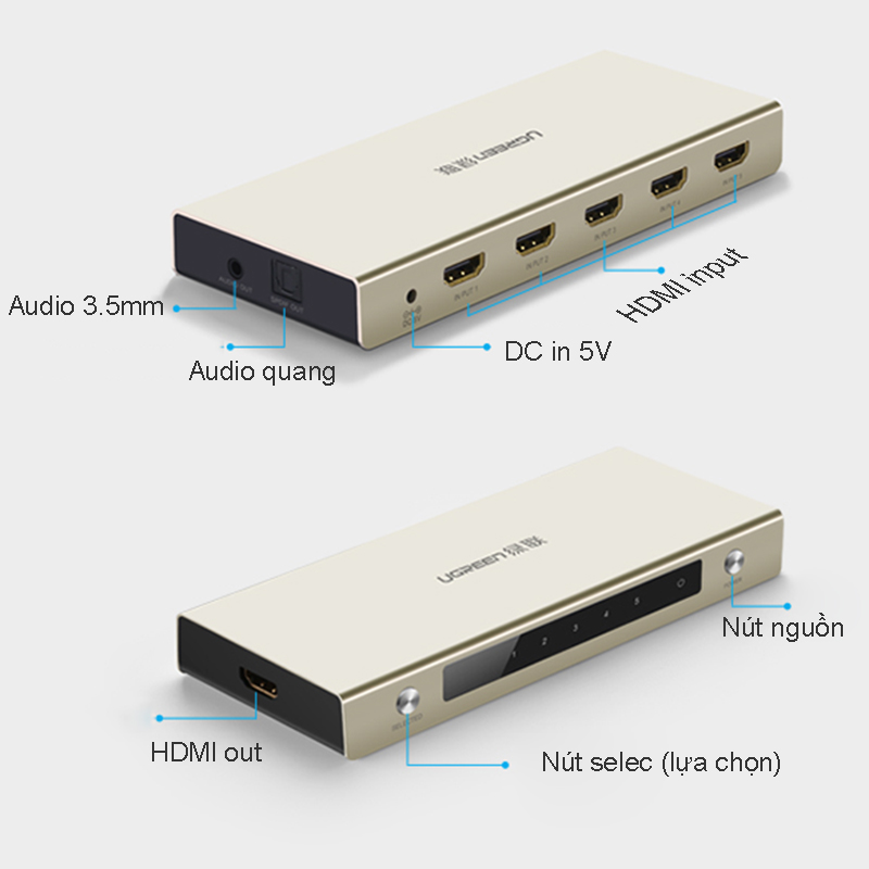 Switch 3x1 HDMI 4K 30Hz Audio SPDIF 3.5mm output Ugreen 40369 - Phụ Kiện Điện Tử Việt Nam bo chuyen mach hdmi 5 vao 1 ra ugreen 40370