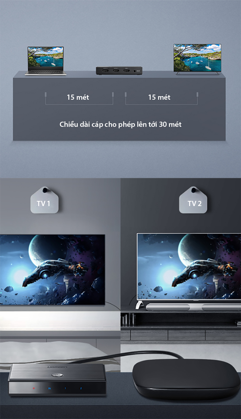 bo chia hdmi 2.0 4k 1 ra 2 ugreen 50707