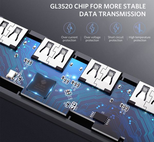 Bộ chia USB 3.0 4 cổng dài 15Cm hỗ trợ nguồn phụ type C Ugreen 50985 CM219 - Phụ Kiện Điện Tử Việt Nam