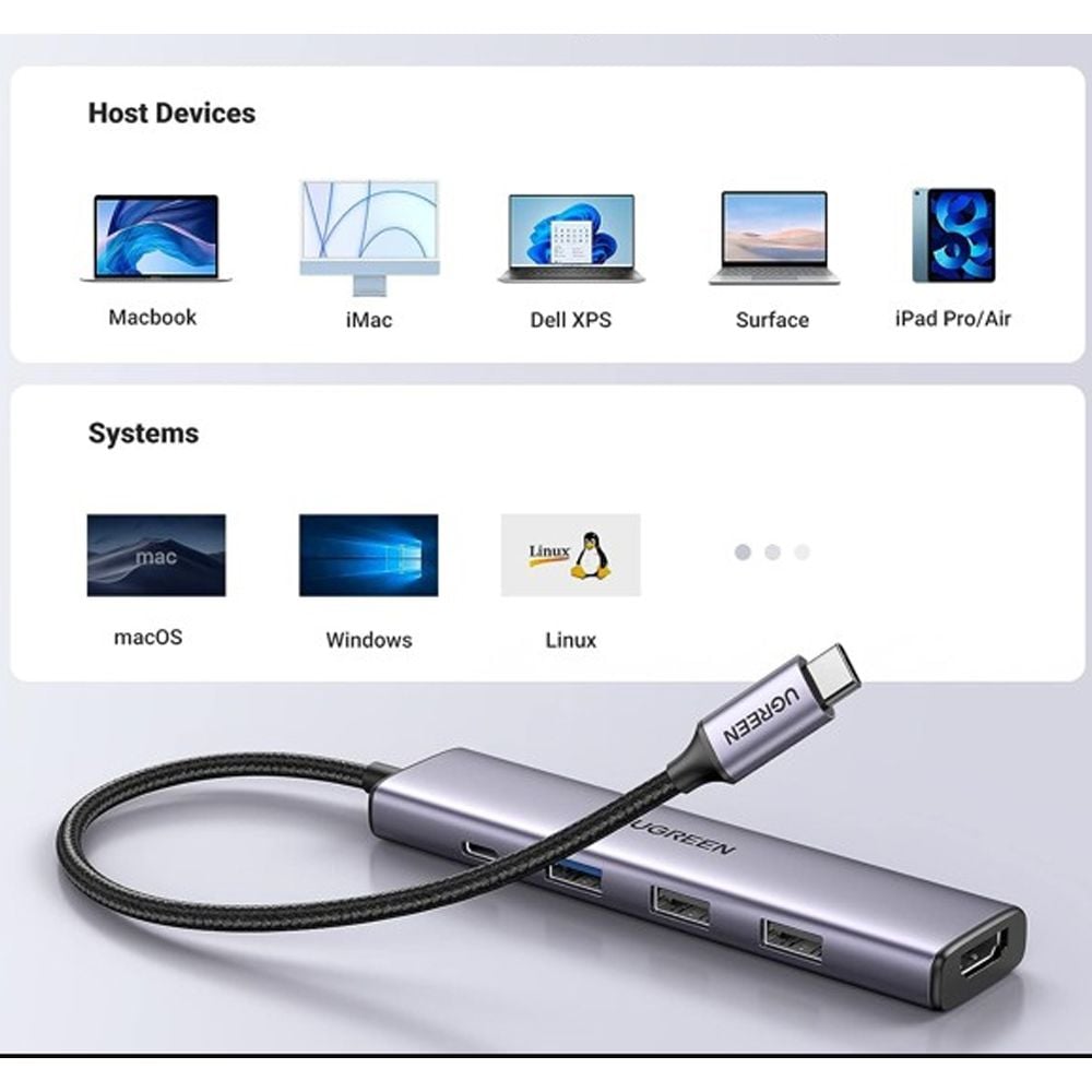 Bộ chia USB typeC ra HDMI 4K@30Hz và USB 3.0 USB 2.0 sạc 100W chính hãng Ugreen 15495 - Phụ Kiện Điện Tử Việt Nam