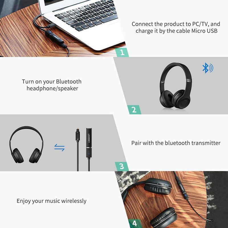 Bộ phát Bluetooth music Optical 5.1 HIFI từ Smart TV-TV box andoird ra Loa Amplifier Tai nghe Bluetooth UGREEN 50213 - Phụ Kiện Điện Tử Việt Nam