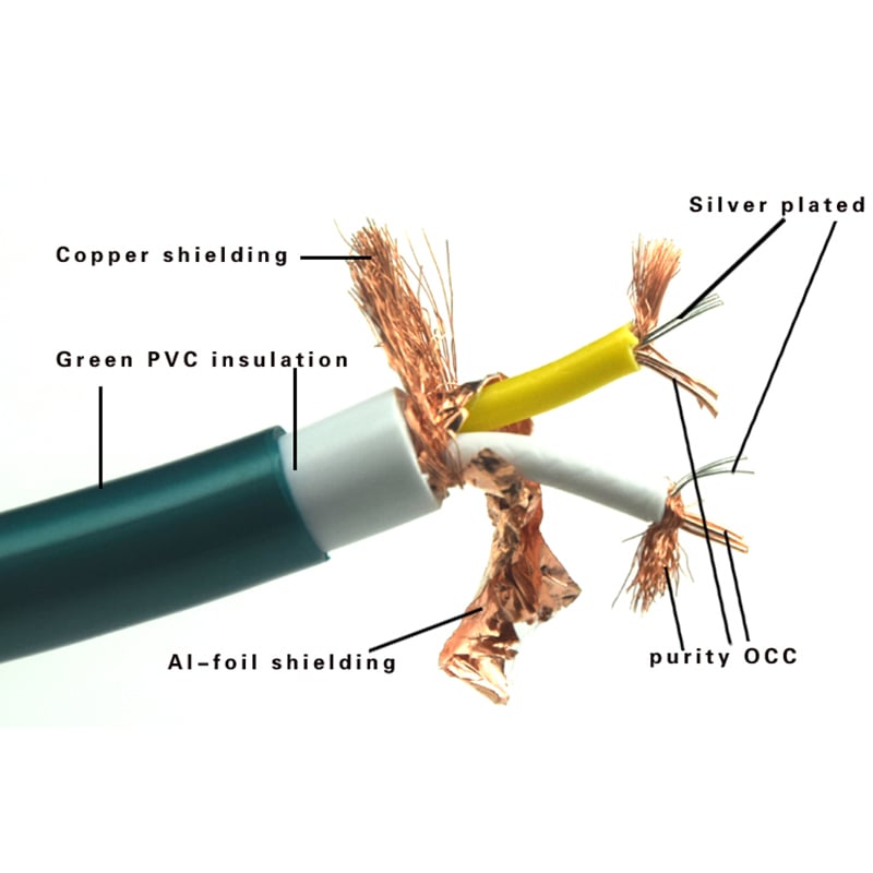 Cáp Audio RCA Hi-end Ortofon 0.75M 1M 1.5M (2 sợi) - Phụ Kiện Điện Tử Việt Nam cap audio rca hi-end ortofon