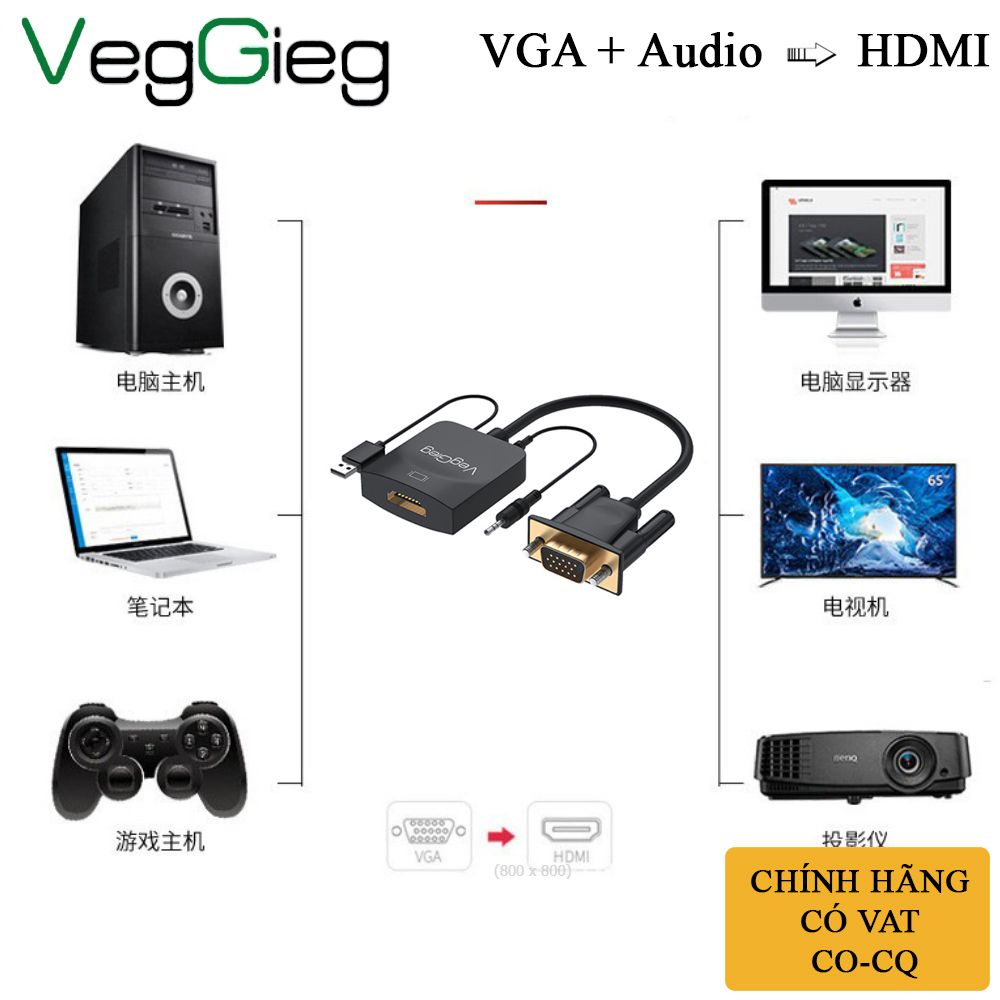 Cáp chuyển VGA sang HDMI converter VegGieg V-Z618 - Phụ Kiện Điện Tử Việt Nam Cáp chuyển VGA sang HDMI converter full HD 1080@60Hz VegGieg V-Z618