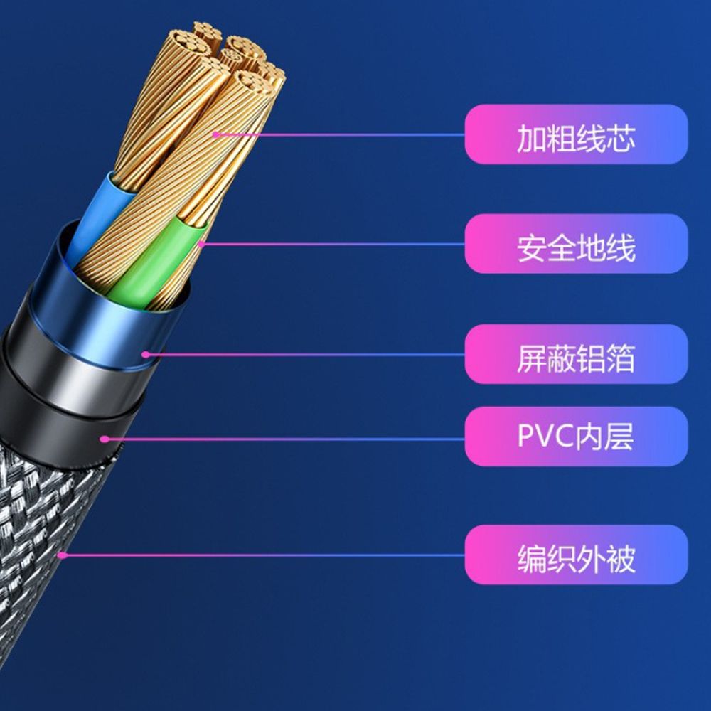 Cáp HDMI V2.1 8K@60Hz HDR VegGieg 1.5M, 2M, 3M, 5M - Phụ Kiện Điện Tử Việt Nam