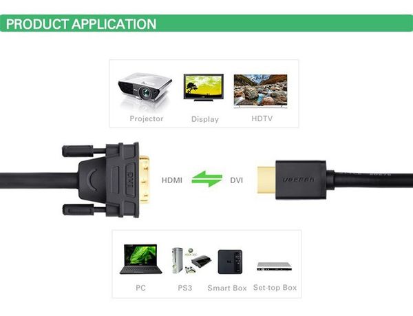 Cáp HDMI ra DVI 24+1 full HD 1080P UGREEN 1M 1.5M 2M 3M 5M 8M 10M 12M 15M - Phụ Kiện Điện Tử Việt Nam Cáp HDMI ra DVI 24+1 full HD 1080P UGREEN 1M 1.5M 2M 3M 5M 8M 10M 12M 15M - Phụ Kiện Điện Tử Việt Nam
