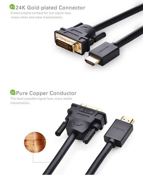 Cáp HDMI ra DVI 24+1 full HD 1080P UGREEN 1M 1.5M 2M 3M 5M 8M 10M 12M 15M - Phụ Kiện Điện Tử Việt Nam Cáp HDMI ra DVI 24+1 full HD 1080P UGREEN 1M 1.5M 2M 3M 5M 8M 10M 12M 15M - Phụ Kiện Điện Tử Việt Nam