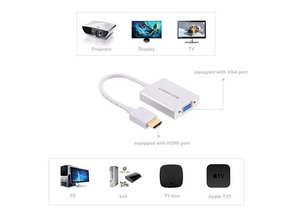 HDMI sang VGA Audio Ugreen 40212 có hỗ trợ cấp nguồn - Phụ Kiện Điện Tử Việt Nam HDMI sang VGA Audio Ugreen 40212 có hỗ trợ cấp nguồn - Phụ Kiện Điện Tử Việt Nam
