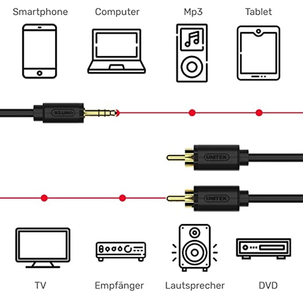 Dây cáp loa 3.5mm ra 2 hoa sen RCA chính hãng Unitek C9022BK - 3M - Phụ Kiện Điện Tử Việt Nam Dây cáp loa 3.5mm ra 2 hoa sen RCA chính hãng Unitek C9022BK - 3M - Phụ Kiện Điện Tử Việt Nam