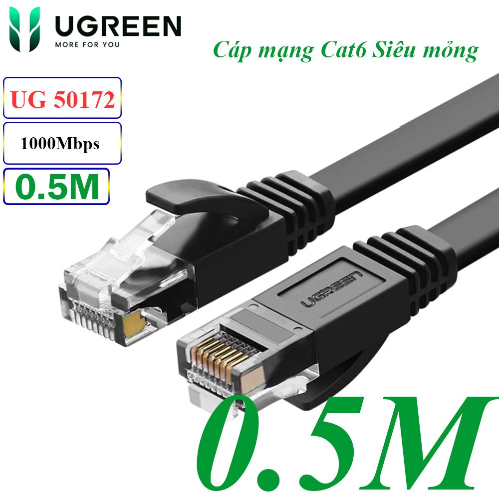 Dây cáp mạng cat6 UTP siêu mỏng tốc độ 1 gigabit Ugreen NW102 - Phụ Kiện Điện Tử Việt Nam