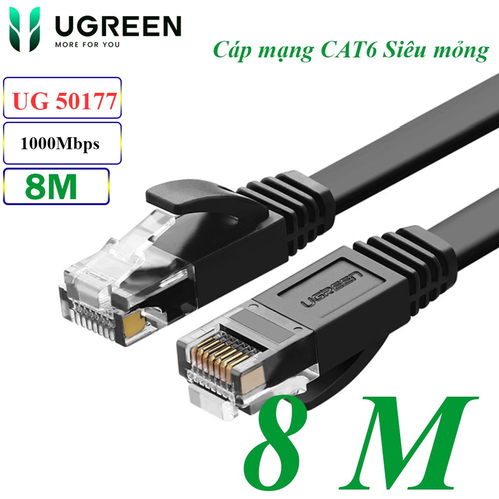 Dây cáp mạng cat6 UTP siêu mỏng tốc độ 1 gigabit Ugreen NW102 - Phụ Kiện Điện Tử Việt Nam