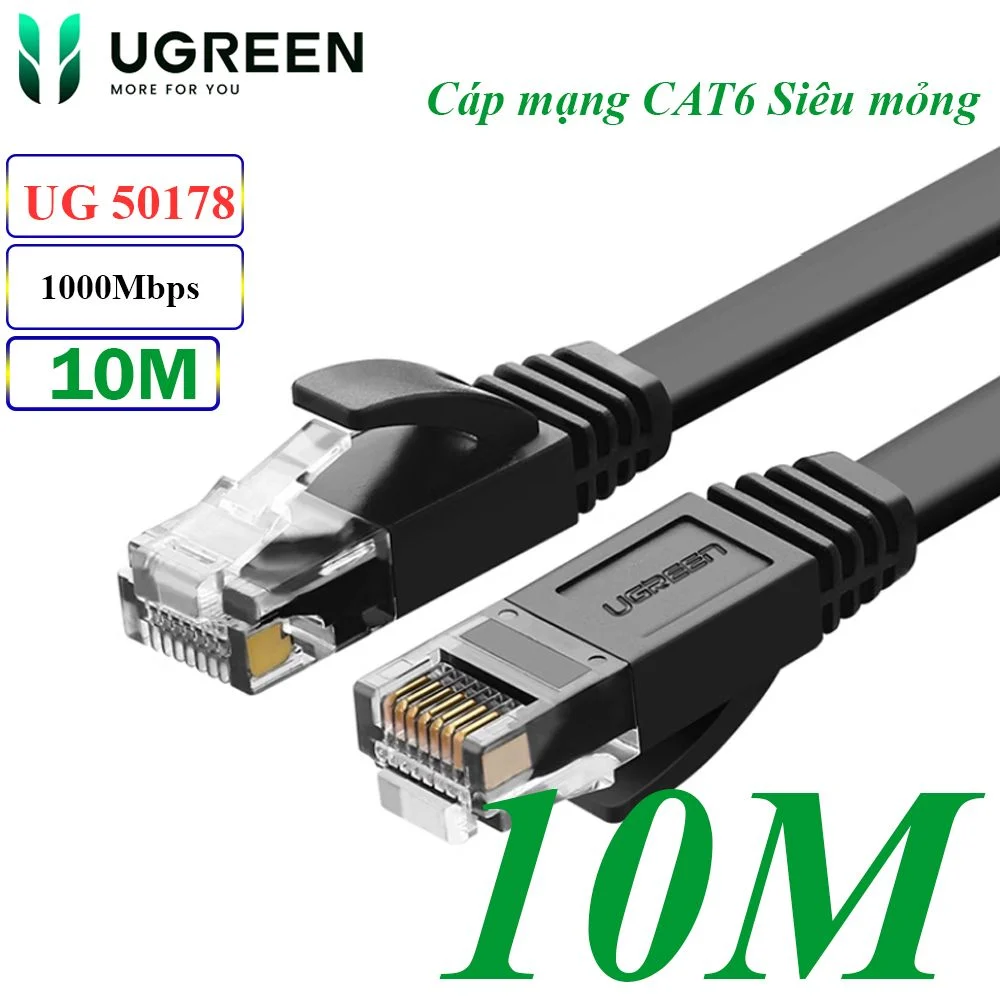 Dây cáp mạng cat6 UTP siêu mỏng tốc độ 1 gigabit Ugreen NW102 - Phụ Kiện Điện Tử Việt Nam