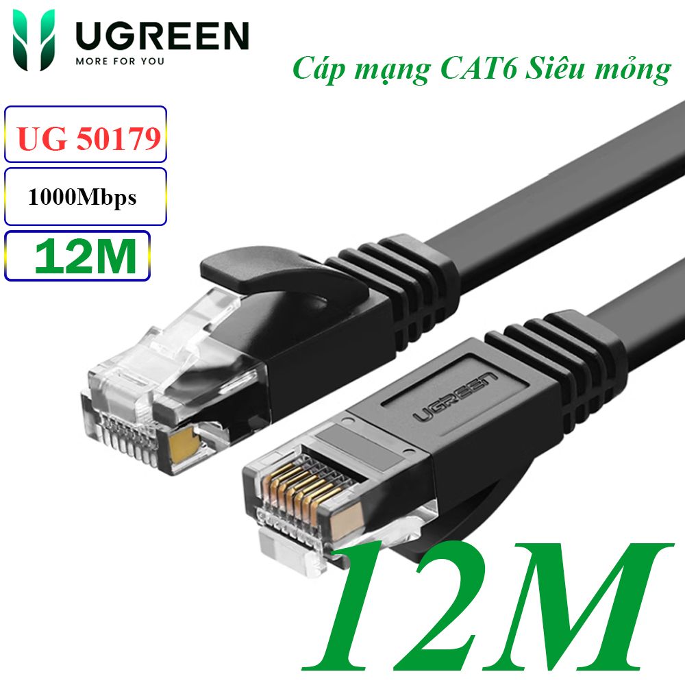 Dây cáp mạng cat6 UTP siêu mỏng tốc độ 1 gigabit Ugreen NW102 - Phụ Kiện Điện Tử Việt Nam