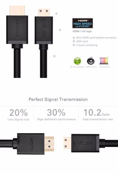 Cáp Mini HDMI To HDMI Ugreen 1M | 2M | 3M, Cáp HDMI phụ kiện điện tử - Phụ Kiện Điện Tử Việt Nam Cáp Mini HDMI To HDMI Ugreen 1M | 2M | 3M, Cáp HDMI phụ kiện điện tử - Phụ Kiện Điện Tử Việt Nam