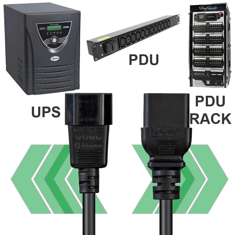 Dây cáp nguồn UPS C14-C19 lõi đồng 3x1.0mm2 10A-250V dài 1.8M, 3M - Phụ Kiện Điện Tử Việt Nam Dây cáp nguồn UPS C14-C19 lõi đồng 3x1.0mm² dài 1.8 mét và 3 mét