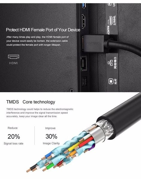 Cáp nối dài HDMI 1 đầu âm 1 đầu dương Ugreen 0.5M | 1M | 2M | 3M | 5M - Phụ Kiện Điện Tử Việt Nam