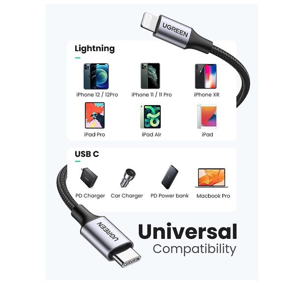 Cáp chuyển USB Type C 2.0 sang Lightning sạc nhanh 3A dài 2m Ugreen 60761 - Phụ Kiện Điện Tử Việt Nam Cáp chuyển USB Type C 2.0 sang Lightning sạc nhanh 3A dài 2m Ugreen 60761 - Phụ Kiện Điện Tử Việt Nam