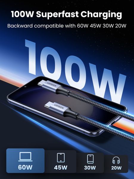 Cáp sạc nhanh 100W USB type-C Ugreen US316 dài 0.5M 1M 1.5M 2M 3M - Phụ Kiện Điện Tử Việt Nam