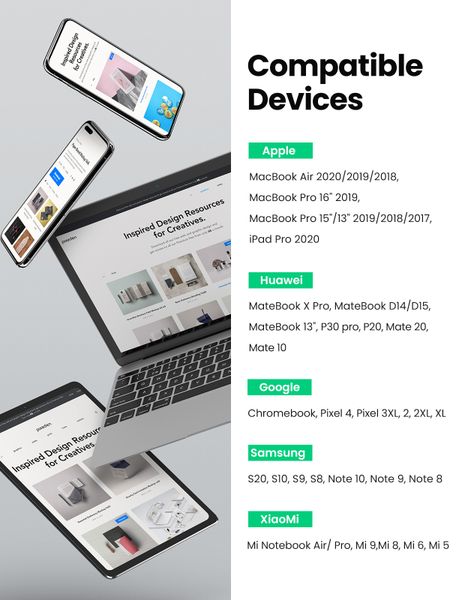 Cáp sạc nhanh 100W USB type-C Ugreen US316 dài 0.5M 1M 1.5M 2M 3M - Phụ Kiện Điện Tử Việt Nam