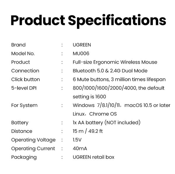 Chuột Bluetooth 5.0 6 nút không ồn Ugreen 15508 MU006 - Phụ Kiện Điện Tử Việt Nam