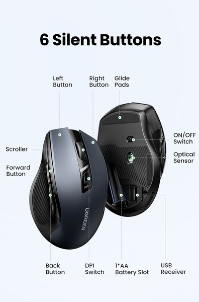 Chuột Bluetooth 5.0 6 nút không ồn Ugreen 15508 MU006 - Phụ Kiện Điện Tử Việt Nam