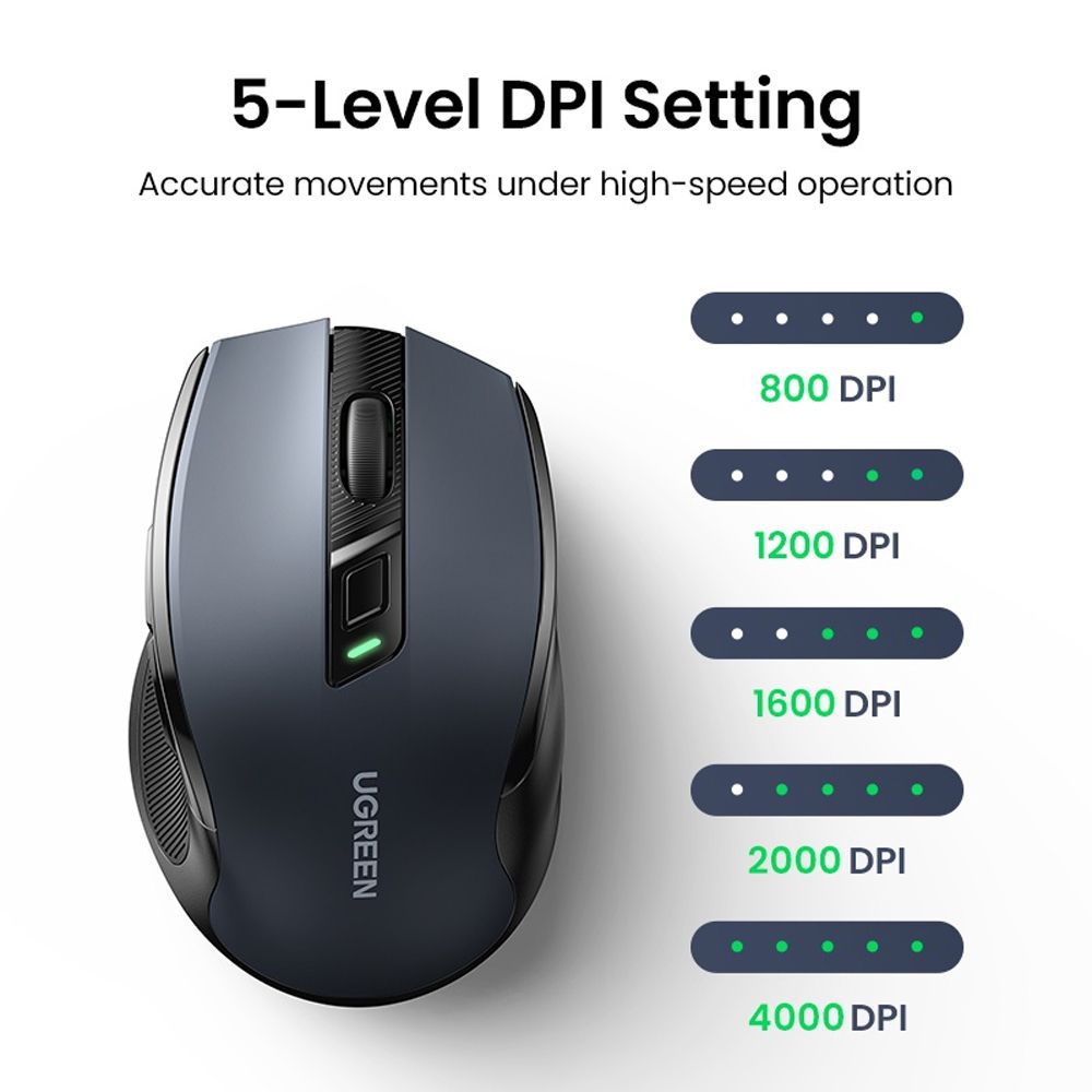 Chuột không dây 2.4G 6 nút cao cấp 4000DPI Ugreen 90545 MU006 - Phụ Kiện Điện Tử Việt Nam Chuột không dây 2.4G 6 nút cao cấp 4000DPI Ugreen 90545 MU006 - Phụ Kiện Điện Tử Việt Nam