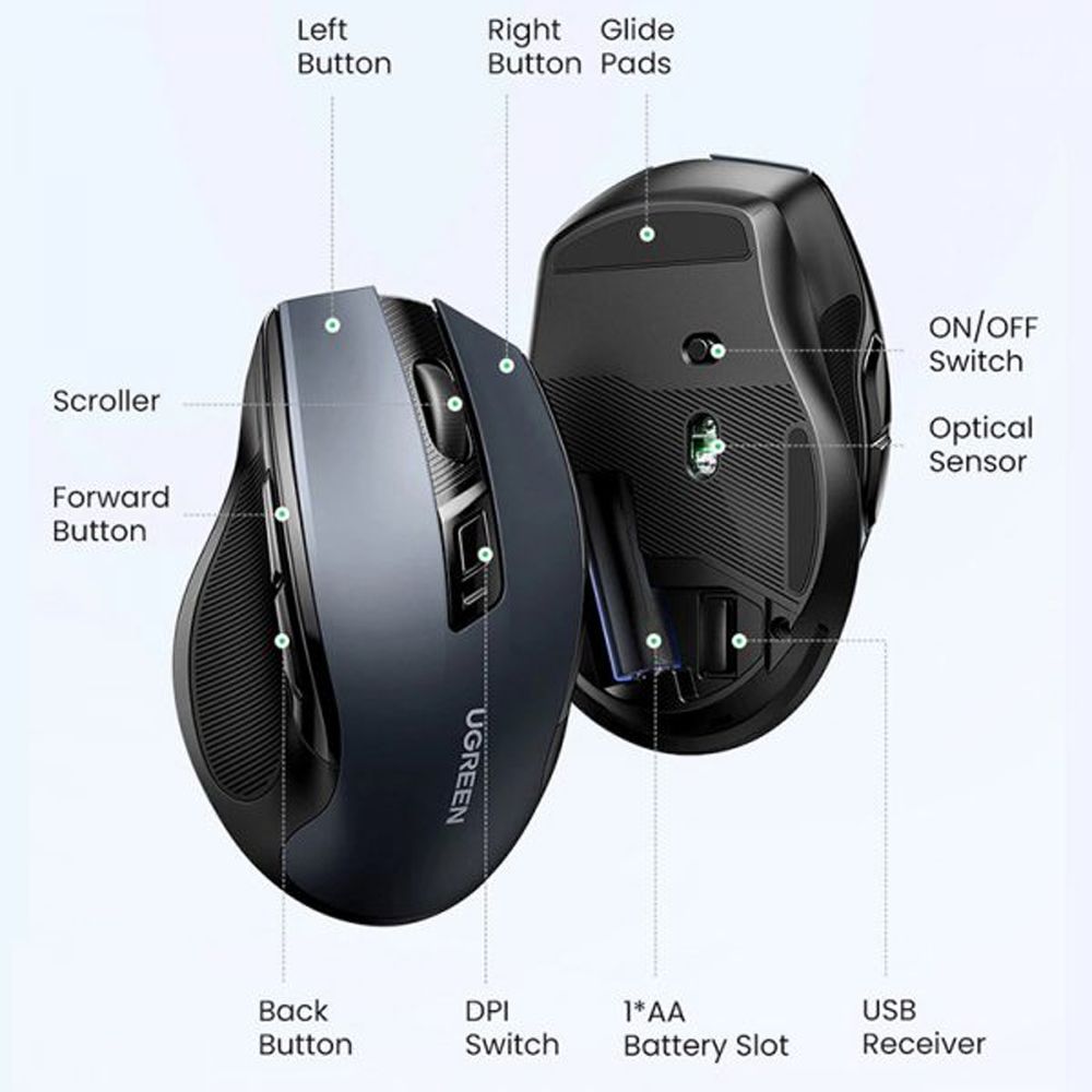 Chuột không dây 2.4G 6 nút cao cấp 4000DPI Ugreen 90545 MU006 - Phụ Kiện Điện Tử Việt Nam Chuột không dây 2.4G 6 nút cao cấp 4000DPI Ugreen 90545 MU006 - Phụ Kiện Điện Tử Việt Nam