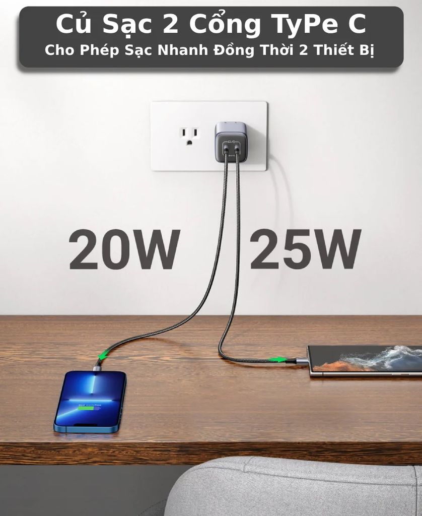 Củ sạc nhanh 2 cổng Type C 45W Nexode mini GaN Ugreen 90572 Hỗ trợ QC4+, PD3.0 CD294 - Phụ Kiện Điện Tử Việt Nam