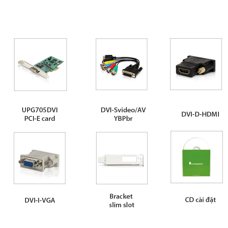 card ghi hinh HDMI/DVI/VGA/S-video/AV/Component Upmost UPG705DVI