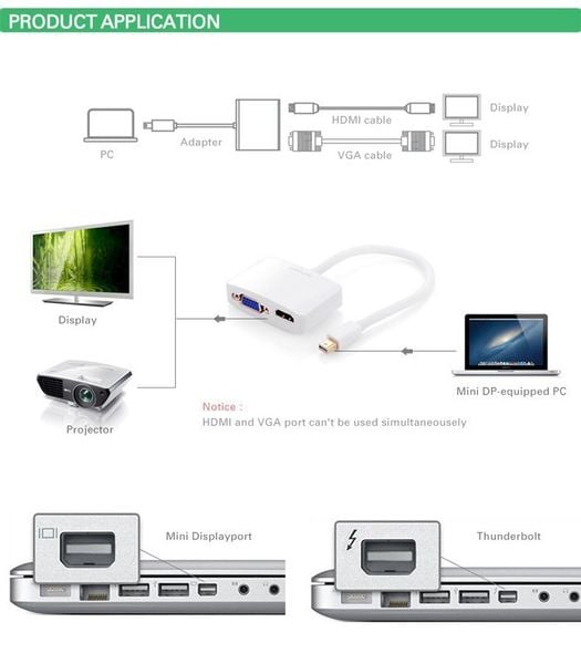 Mini DisplayPort to VGA + HDMI Ugreen 10427 - Phụ Kiện Điện Tử Việt Nam