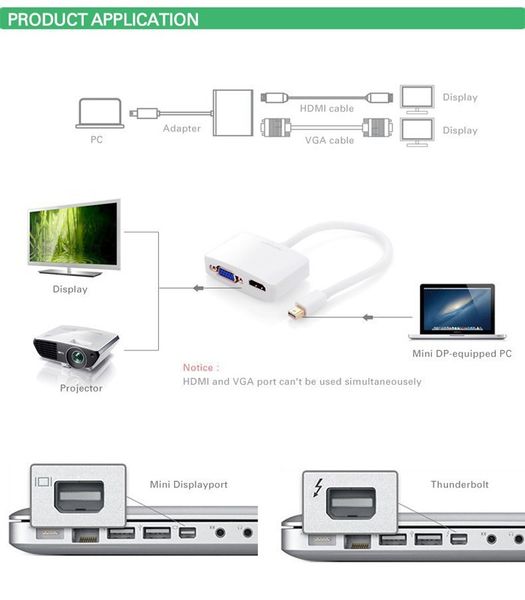 Mini DisplayPort to VGA + HDMI Ugreen 10439 - Phụ Kiện Điện Tử Việt Nam