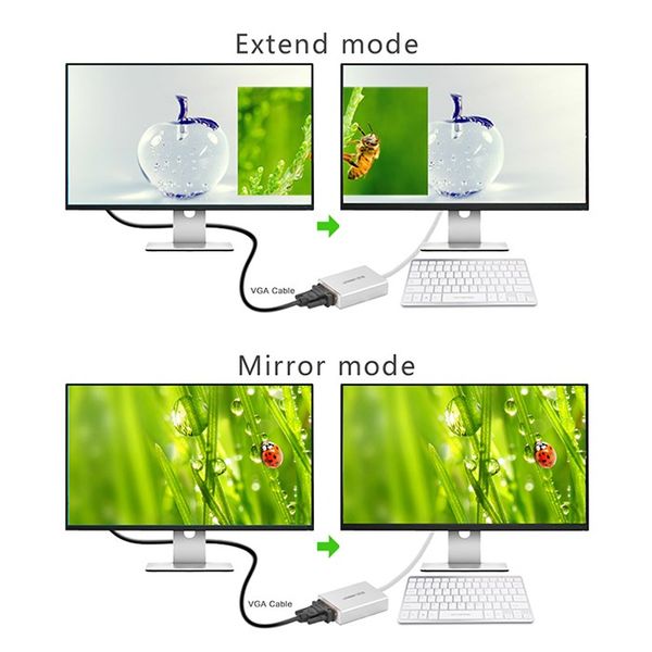 USB 2.0 to VGA Ugreen 40244 hỗ trợ HD1080P - Phụ Kiện Điện Tử Việt Nam
