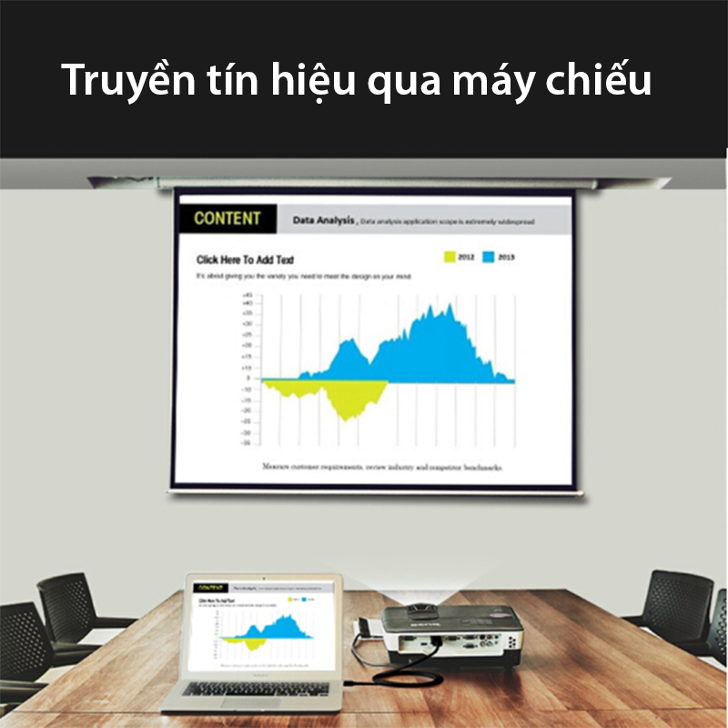 HDMI sang VGA 1080P 1.5M 2M 3M Ugreen hỗ trợ nguồn - Dây cáp HD sang VGA - Phụ Kiện Điện Tử Việt Nam cap chuyen hdmi ra vga ugreen dài 1,5 mét - 3 mét