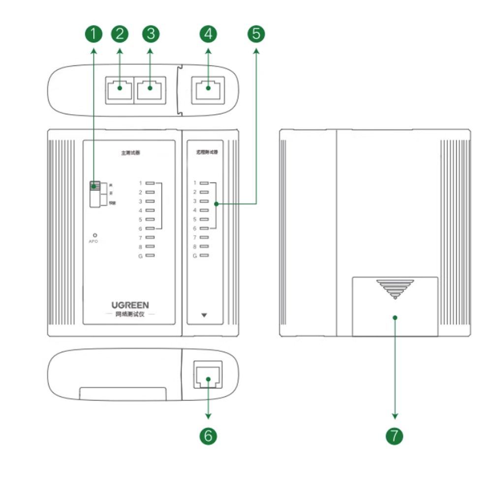 Hộp test cáp mạng chính hãng Ugreen 10950 NW167 hỗ trợ RJ45/RJ12/RJ11 - Phụ Kiện Điện Tử Việt Nam Hộp test cáp mạng chính hãng Ugreen 10950 NW167 hỗ trợ RJ45/RJ12/RJ11 - Phụ Kiện Điện Tử Việt Nam