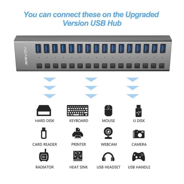 Bộ chia USB 3.0 16 cổng có cấp nguồn ngoài ACASIS HS-716M - Phụ Kiện Điện Tử Việt Nam