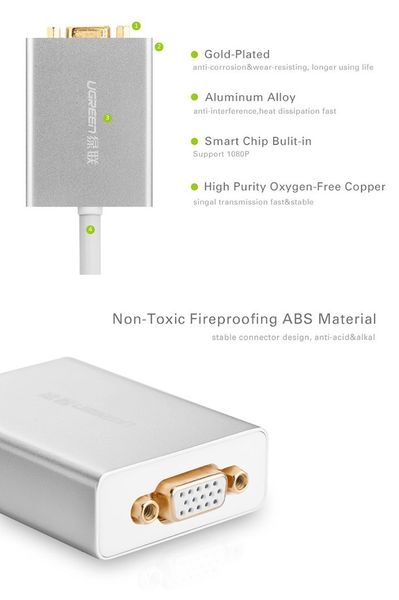 USB 2.0 to VGA Ugreen 40244 hỗ trợ HD1080P - Phụ Kiện Điện Tử Việt Nam