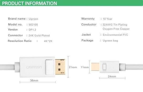 Cáp Mini Displayport to Displayport 1.5M 2M 3M Ugreen hỗ trợ 4K60Hz (màu trắng) - Phụ Kiện Điện Tử Việt Nam Cáp Mini Displayport to Displayport 1.5M 2M 3M Ugreen hỗ trợ 4K60Hz (màu trắng) - Phụ Kiện Điện Tử Việt Nam